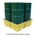 Döküntü Toplama Paleti BP4FW BASE 4 Varillik (4×205 Litre Varil)